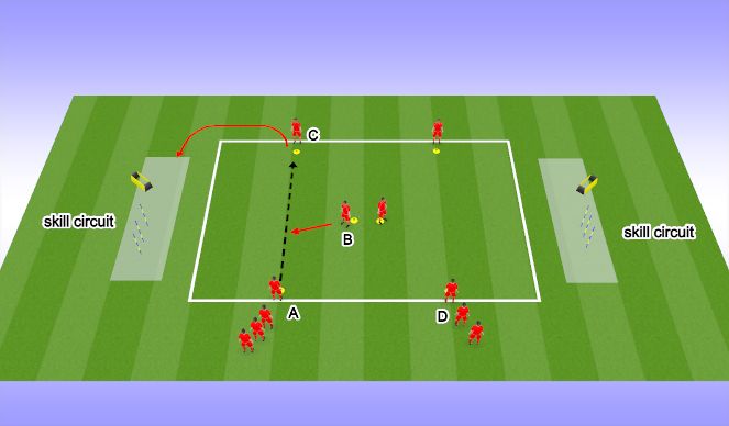 Football/Soccer Session Plan Drill (Colour): Passing Practice