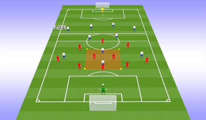 Football/Soccer Session Plan Drill (Colour): Training Game