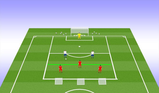 Football/Soccer Session Plan Drill (Colour): Shooting Session