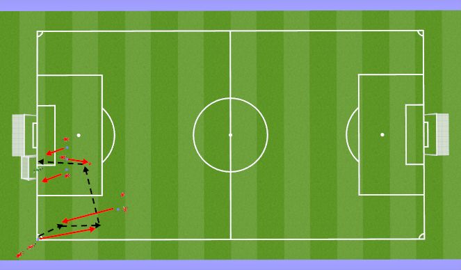 Football/Soccer Session Plan Drill (Colour): Corner nemen