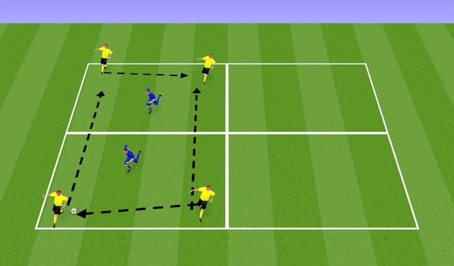 Football/Soccer Session Plan Drill (Colour): Screen 2