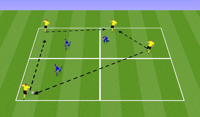 Football/Soccer Session Plan Drill (Colour): Screen 3