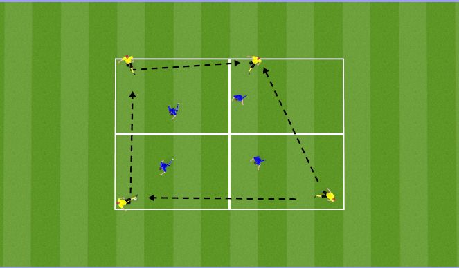 Football/Soccer Session Plan Drill (Colour): Screen 4