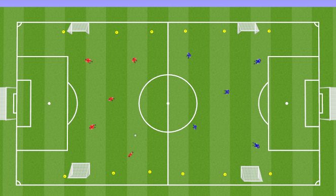 Football/Soccer Session Plan Drill (Colour): Small Sided Game 