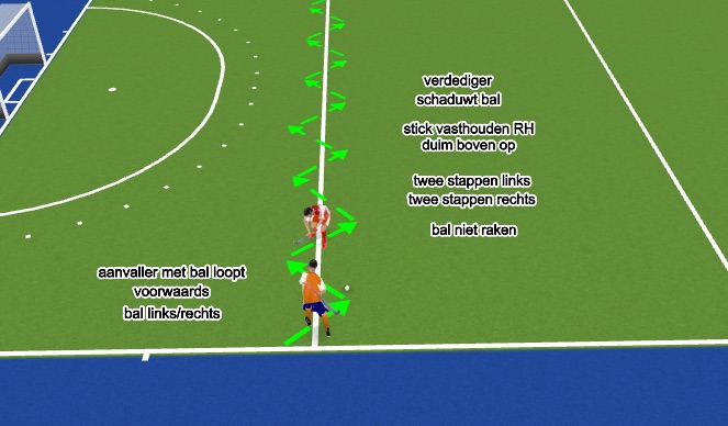 Hockey Session Plan Drill (Colour): Verdedigen 3