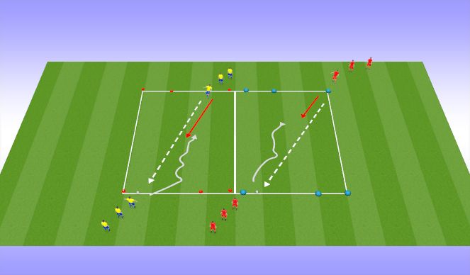 Football/Soccer Session Plan Drill (Colour): 1v1 (wing players)