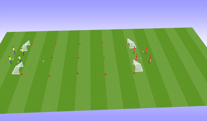 Football/Soccer Session Plan Drill (Colour): 2v2 Flys