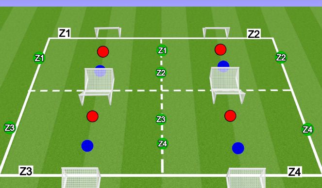 Football/Soccer Session Plan Drill (Colour): Skill Practice