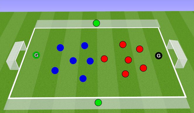 Football/Soccer Session Plan Drill (Colour): SSG