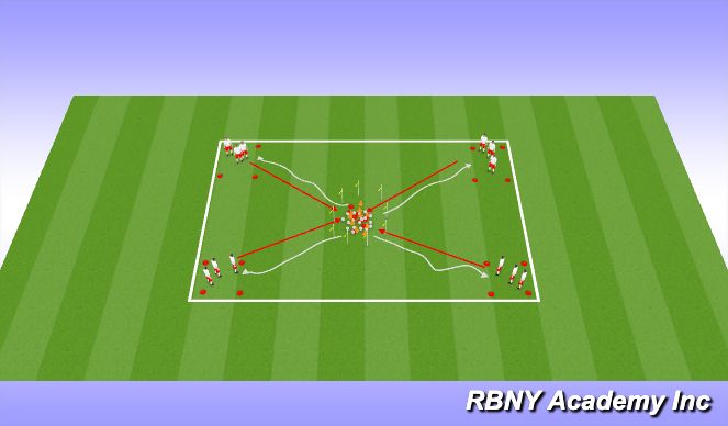 Football/Soccer Session Plan Drill (Colour): Main Theme-Treasure Chest