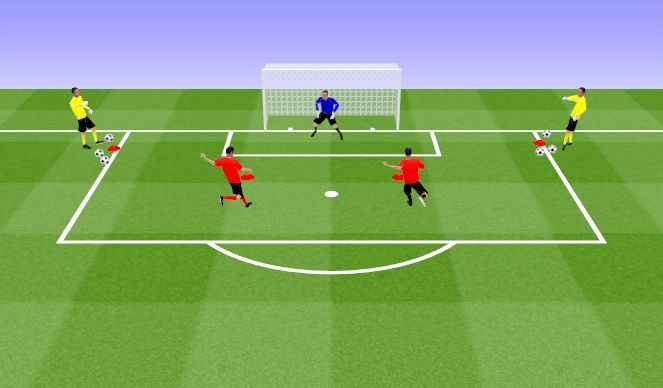 Football/Soccer Session Plan Drill (Colour): GAME SCENARIOS