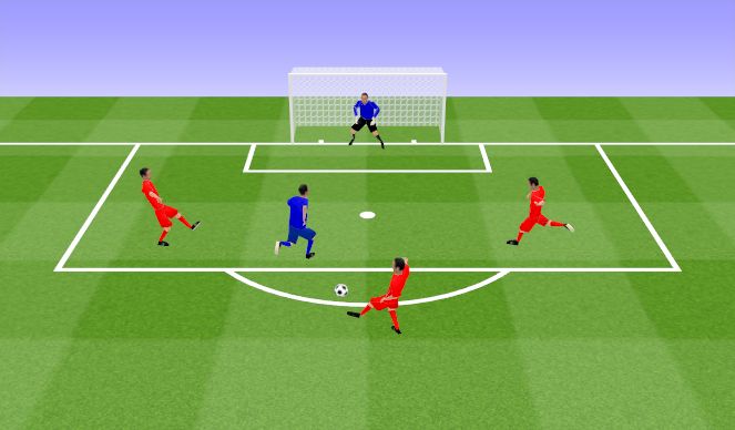 Football/Soccer Session Plan Drill (Colour): GAME SCENARIO 4