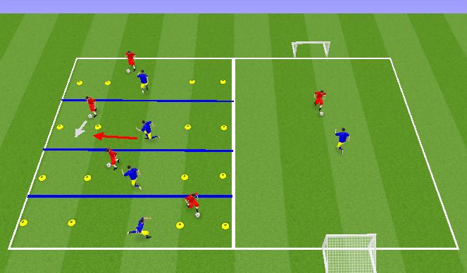 Football/Soccer Session Plan Drill (Colour): 1v1 Ladder