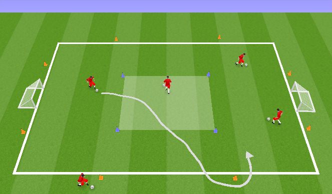 Football/Soccer Session Plan Drill (Colour): Warm Up - Skill Square