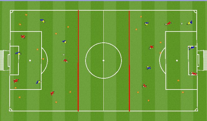 Football/Soccer Session Plan Drill (Colour): The Parma Game