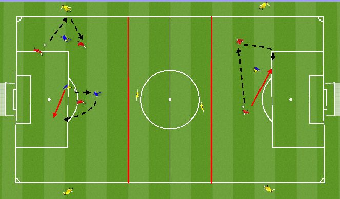 Football/Soccer Session Plan Drill (Colour): Find a Friend