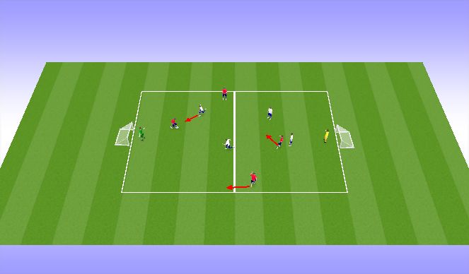 Football/Soccer Session Plan Drill (Colour): SSG