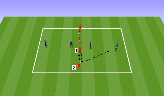 Football/Soccer Session Plan Drill (Colour): Screen 4