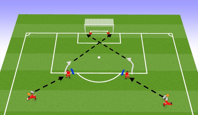 Football/Soccer Session Plan Drill (Colour): Back to goal