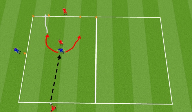 Football/Soccer Session Plan Drill (Colour): Technical Warm Up