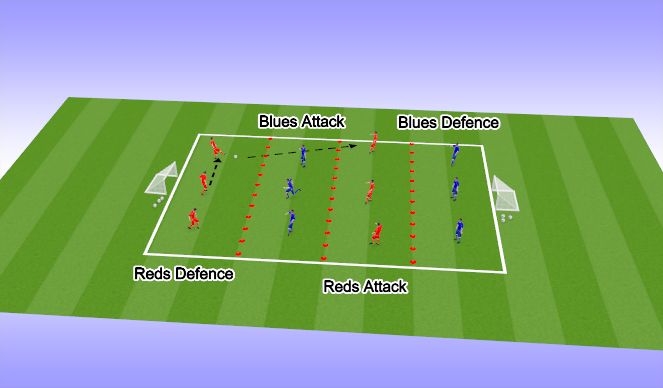 Football/Soccer Session Plan Drill (Colour): Screen 1