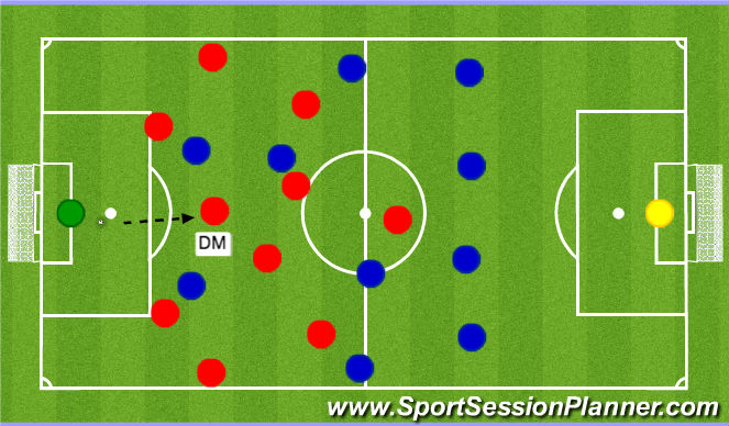 Sport Session Planner