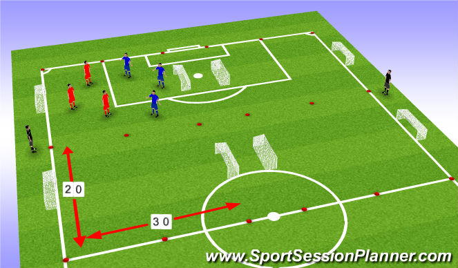 Football/Soccer Session Plan Drill (Colour): 3v3