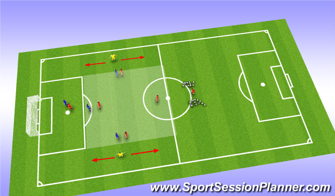 Football/Soccer Session Plan Drill (Colour): Function