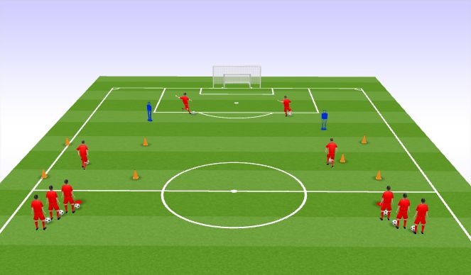 Football/Soccer Session Plan Drill (Colour): Winger Specific