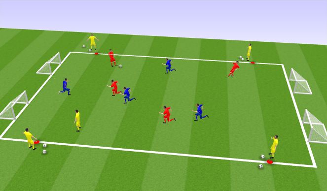 Football/Soccer Session Plan Drill (Colour): Breaking Lines & Passing Forward