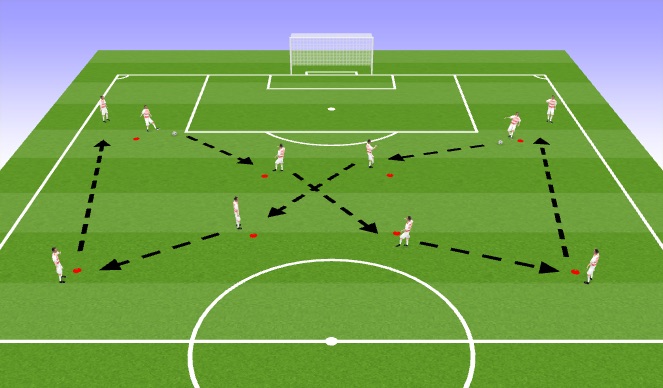 Football/Soccer Session Plan Drill (Colour): Screen 1