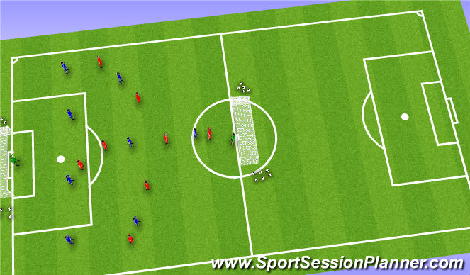 Football/Soccer Session Plan Drill (Colour): Challenges