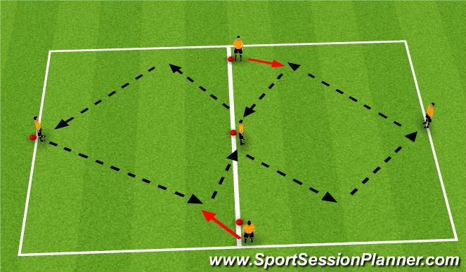 Football/Soccer Session Plan Drill (Colour): Pattern 1