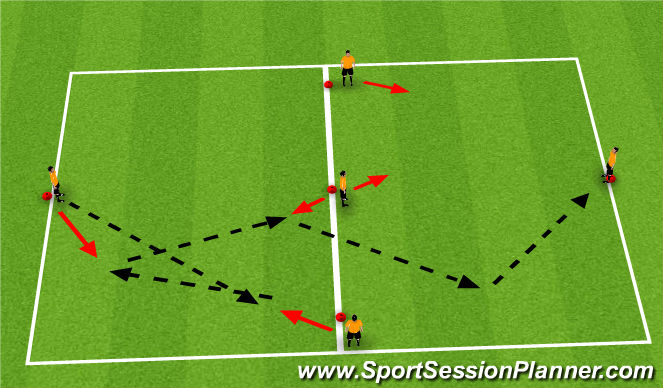 Football/Soccer Session Plan Drill (Colour): Pattern 2