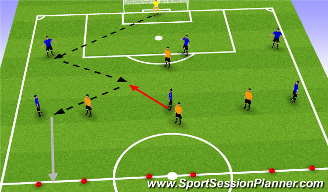 Football/Soccer Session Plan Drill (Colour): Phase Play - Playing From the Back