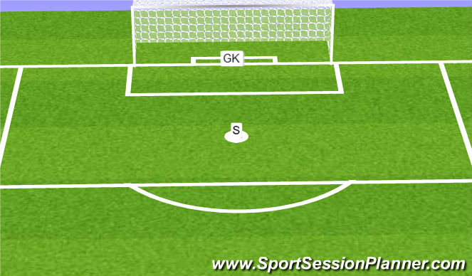 Football/Soccer Session Plan Drill (Colour): Central Half Volleys