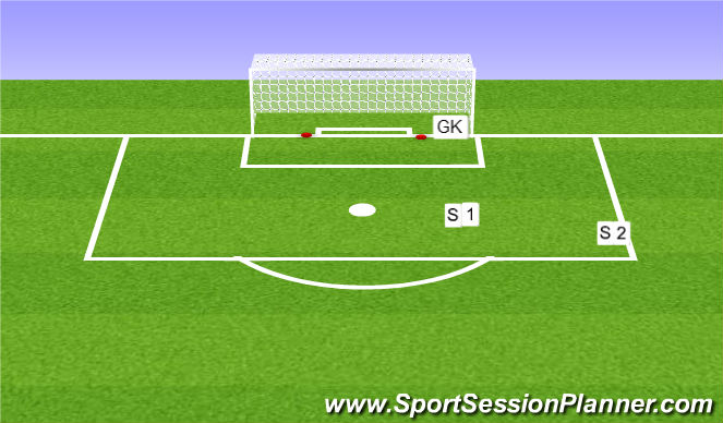 Football/Soccer Session Plan Drill (Colour): Near Post Saves