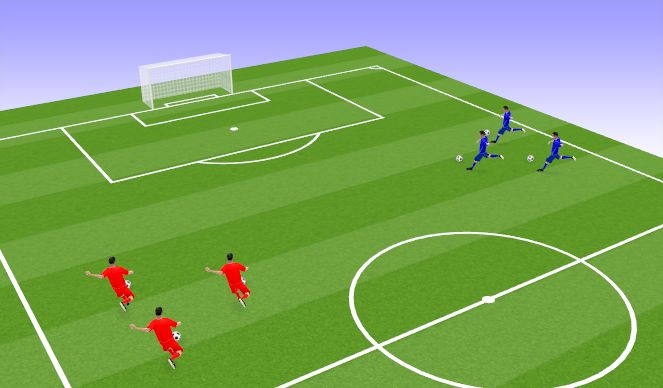 Football/Soccer Session Plan Drill (Colour): Distance Shots