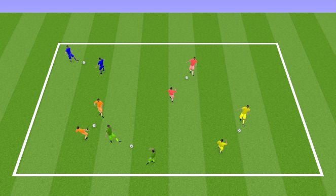 Football/Soccer Session Plan Drill (Colour): Arrival Activity