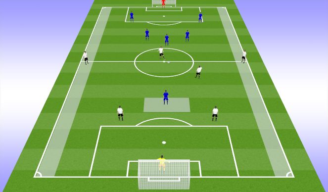 Football/Soccer Session Plan Drill (Colour): SSG End Game