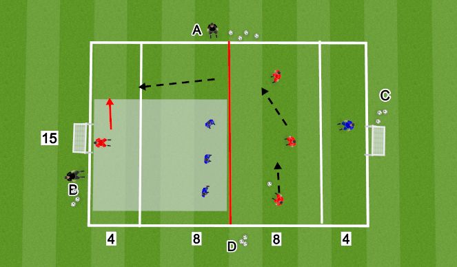 Football/Soccer Session Plan Drill (Colour): General session - Breaking lines (10mis