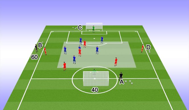 Football/Soccer Session Plan Drill (Colour): SSG - Defending the lines (20 mins)