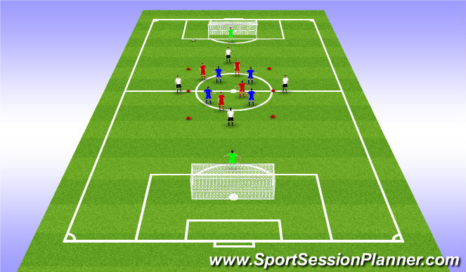 Football/Soccer Session Plan Drill (Colour): Final Progession with goals