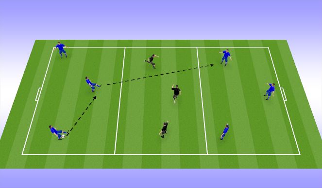 Football/Soccer Session Plan Drill (Colour): Screen 1