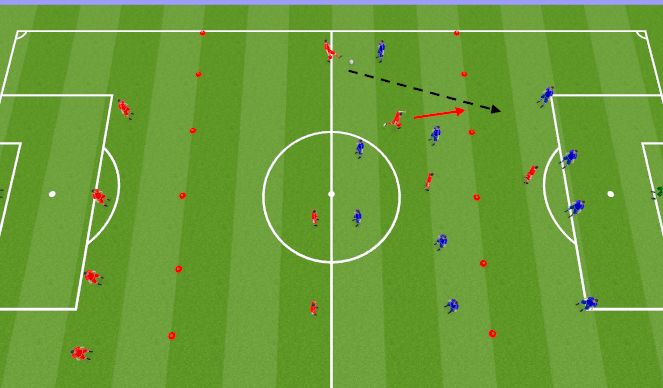 Football/Soccer Session Plan Drill (Colour): Screen 1