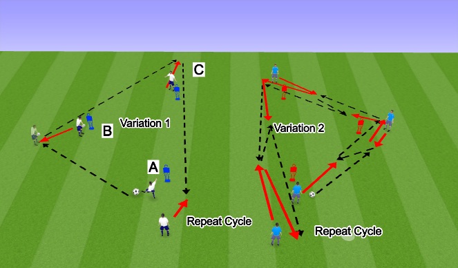 Football/Soccer Session Plan Drill (Colour): Triangle Combinations Variations 1 and 2