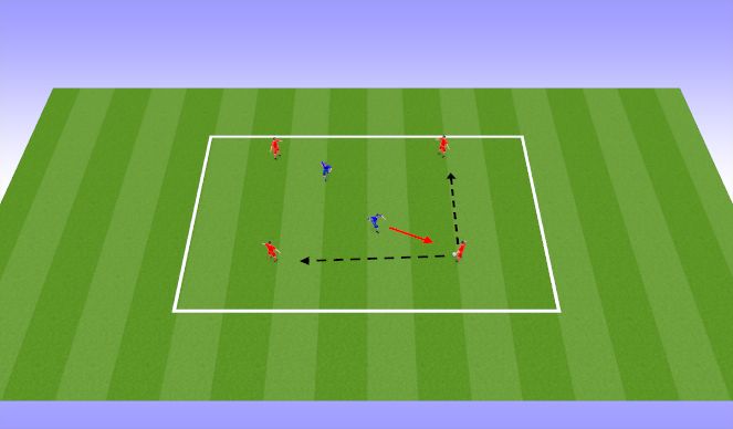 Football/Soccer Session Plan Drill (Colour): Moving Rondos