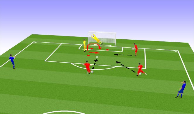 Football/Soccer Session Plan Drill (Colour): L Drill