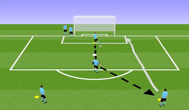 Football/Soccer Session Plan Drill (Colour): Basic