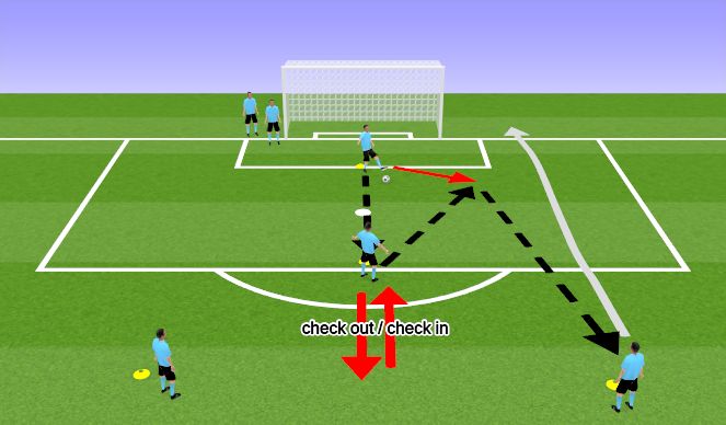 Football/Soccer Session Plan Drill (Colour): P - check to, set back